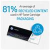 HP 42X High Yield Black Original LaserJet Toner Cartridge - Q5942X