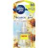 AMBI PUR - Ricarica Diffusore Elettrico Lenor Oro E Fiori Di Vaniglia