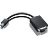 Lenovo 0A36536 cavo e adattatore video VGA (D-Sub) Mini 0A36536