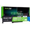 Green Cell L20M3PF0 Batteria per Lenovo Ideapad 3-14ITL6 15ITL6 17ITL6 S14 V14 15 17 G2 G3