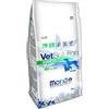 Vet Solution Monge Vet Canine Diabetic Alimento Dietetico per Gestione Diabete Cane Formato 2 kg