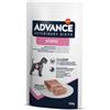 Advance Veterinary Diets Dog Atopic Cani Gusto Tacchino Alimento Umido Dietetico per la Pelle e Allergie - Vaschetta 150g