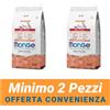 Natural Superpremium MINIMO 2 CONFEZIONI - Monge Mini Puppy Gusto Salmone Alimento Secco Completo per Cuccioli di Cane Sacco 7,5 kg