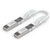 Ubiquiti UACC-Uplink-SFP28-3M Cavo di Uplink UACC-Uplink-SFP28-3M