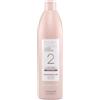 ALFAPARF MILANO Keratin Therapy Lisse Design 2 Smoothing Fluid 500ml