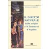 Il diritto naturale dalle origini a s. Tommaso d'Aquino