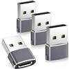 BASESAILOR Adattatore USB C USB A,USB C Femmina a USB 2.0 Maschio 4Pezzi per Apple Watch 10 9,iPhone 14 15 16 17 Plus,SE,iPad 11 Generazione 2022 Mini 6 7 Air 4 5,Samsung Galaxy A33 A41 A42 A52 A53