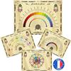 Majestic's Quadranti Radiesthesie - 12 Tavole di Radiestesia per Pendolo (6 Fronte - 6 Verso) Stampate e Plastificate in FRANCIA - Scala di Bovis, Tasso di Vitalità... Formato A4 - Autore della Grande Raccolta