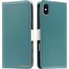 Butnyeoe Cover per iPhone X Case,Custodia iPhone XS Libro,Trama Litchi PU Pelle Protettiva Portafoglio Flip/Folio Wallet Case Con Slot per Schede e Magnetica Supporto,Verde/Lago Blu