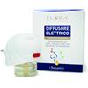 FLORA Srl I Balsamici Diffusore Elettrico Flora 25ml