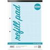 RHINO Graph Pad - Blocco note formato A4, 50 pagine, stampato in rigatura da 1:5:10 mm