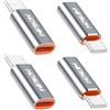 HOWJIM Adattatore Light-ning a USB C 4 Pezzi,PD27W/66W QC100W Rcarica Rapida,Adattatore da Light-ning Femmina a USB C Maschio per M-acBook Phone 17/16/15 Pad G-alaxy X-peria,Non per Cuffie/OTG Grigio