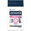 ADVANCE AFFINITY CANE ADVANCE VETERINARY DIETS MINI ATOPIC TROTA DA 1,5 KG 1.5KG