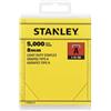 STANLEY 1-TRA205-5T Graffette Tipo A, 8 mm, Set di 5000 Pezzi