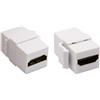 XMSJSIY Accoppiatore HDMI Keystone femmina a femmina
