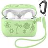 MATEPROX Custodia Silicone Compatibile con AirPods Pro 3 2025, Cover Protettiva Antiurto con Laccio e Portachiavi per AirPods Pro 3a Generazione-Verde menta