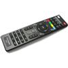 Metronic Telecomando Universale tv zap con sky Ready