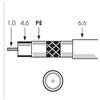 Televes Cavo coassiale bianco Preisner SK2000/250plus 250 m (SK2000/250plus)