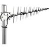 POYNTING - 2 LDPA-92 LTE/5G Antennas + a BRKT-33 Mounting Bracket - Ultra-Wide D
