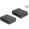 Delock HDMI KVM Extender Set over Cat.