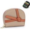 RisePlus PROMOTEUP Porta Carte di Credito Donna con Protezione RFID, Portatessere con 18 Slot per Carte, 2 Tasche per Monete, Design Unico a Conchiglia in Pelle ，Portafoglio Piccolo Donna（Grigio）