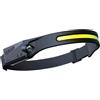 Andowl Torcia Lampada Frontale da Testa Ricaricabile Luce Led per Pesca Caccia Potente