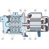 Pedrollo PLURIJETm 4/100 Elettropompa Autoadescante Multigirante1Hp