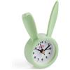 Back2Fun - Orologio sveglia per bambini, facile da configurare, manuale di istruzioni, batteria LR44 inclusa, facile lettura dell'ora, ideale come primo sveglia per bambini, orologio con disegno di
