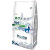 Vet Solution Monge Vet Feline Obesity Alimento Dietetico Secco per Gestione Sovrappeso Gatto Formato 1,5 kg