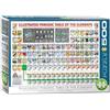 Eurographics 6500-5355 tavola periodica illustrata di puzzle, vari