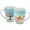 VICTOR PHILIPPE Srl VICTOR COLLECTION MUG ALBERO DELLA VITA