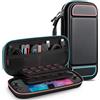 FINTIE Custodia per Nintendo Switch 2 (2025 Modello) - [Antiurto] Portatile di Borsa con 20 Titolari Schede di Gioco & Tasca Interna per Accessori, (Linee colorate)