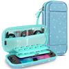 FINTIE Custodia per Nintendo Switch 2 (2025 Modello) - [Antiurto] Portatile di Borsa con 20 Titolari Schede di Gioco & Tasca Interna per Accessori, Glitter Blu