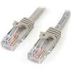 StarTech Cavo Ethernet Cat5e Antigroviglio 15m, PoE, Grigio (45PAT15MGR)