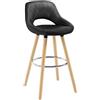 WOLTU Sgabello da Cucina/Bar per Colazione, Sgabello Alto con Poggiapiedi e Schienale, Sedile in Pelle Sintetica+Gambe in Legno, Nero, BH111sz-1