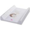 OKBABY Materassino Morbido Per Fasciatoio 80x50Cm - REGISTRATI! SCOPRI ALTRE PROMO
