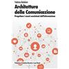 ilmiolibro self publishing Architettura della Comunicazione