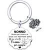 AIMINI Regalo Nonno Portachiavi Uomo Regalo Nonno Compleanno Regalo Nonno Utile Regali per Nonno Regalo per Nonno Compleanno Regali Nonno Originali Regalo Festa dei Nonni per Nonno (1)