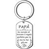 AIMINI Regalo Papà Portachiavi Uomo Regali Per Papà Regalo Papa Compleanno Natale Portachiavi Papà Regali Uomo Regali Di Natale Per Papa Regalo Originali Per La Festa Del Papà