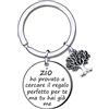 AIMINI Regalo Zio Nozze Regalo Zio Regalo Zio Portachiavi Regalo Zio Compleanno Regalo Zio Natale Regalo Zio Anniversario Regalo Zio Personalizzati Regalo Zio Originale (4)