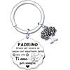 AIMINI Regalo Padrino Regalo Padrino Portachiavi Regalo Padrino Compleanno Regalo Padrino Natale Regali Padrino Battesimo Regalo Padrino Originale Regalo Padrino Personalizzazione (1)
