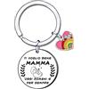 AIMINI Portachiavi Regalo Mamma Regalo Compleanno Mamma Porta Chiave idee Regalo per Mamma donna Portachiavi Mamma e Figlia Figlio festa della Mamma Regali Portachiavi Mamma ti voglio bene Mamma (7)