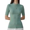 WOWENY Maglia da Donna a Maniche Lunghe con Volant e Colletto Alto, Elegante a Coste, Slim Fit, Basic a Maniche Lunghe, Maniche Corte-Verde, L