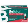 Glaxosmithkline Betotal Immuno Reaction