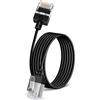 Dutevolns Cat 6 Cavo Ethernet Ultra Sottile 1.5m, Flessibile RJ45 Cat 6a Cavo LAN Gigabit per PC, Router, Windows (Nero)