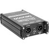 On-Stage Box attivo Multi Media Stereo On-Stage