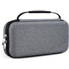 iVoler Custodia Compatibile con Nintendo Switch 2 Modella (2025), Portatile Protettiva Case Rigido da Viaggio per Switch 2 Console Accessori, Custodia Protettiva con Custodia per 12 Giochi - Grigio