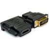 Sandberg 507-39 Convertitore VGA, HDMI e DVI, Nero