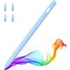 MoKo Matita per iPad (A16) 11a 10a generazione, penna stilo per Apple iPad 2018-2025 11/10/9/8/7/6/A16, Mini 7/6/5, Air M3/M2 11/13/5/4/3, Pro M4 13/12,9/27,9 cm. Sensibilità di inclinazione cm