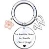 LUODAN Portachiavi idee regalo sorella,argento A-Z 26 lettera iniziale ciondolo portachiavi -Le Amiche Sono Le Sorelle Che ti Scegli- Regalo sorelle amicizia idee regalo migliore amica compleanno (W)